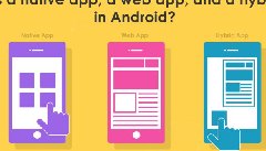 什么是的原生APP開(kāi)發(fā)、H5 APP開(kāi)發(fā)和混合APP應(yīng)用開(kāi)發(fā)？